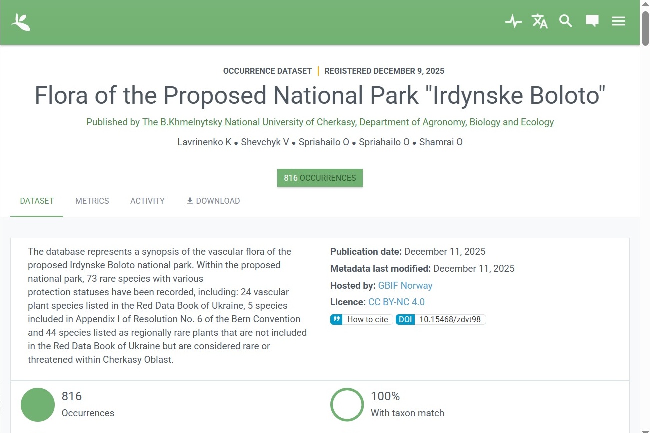 Черкаський національний університет став новим публікатором даних у GBIF